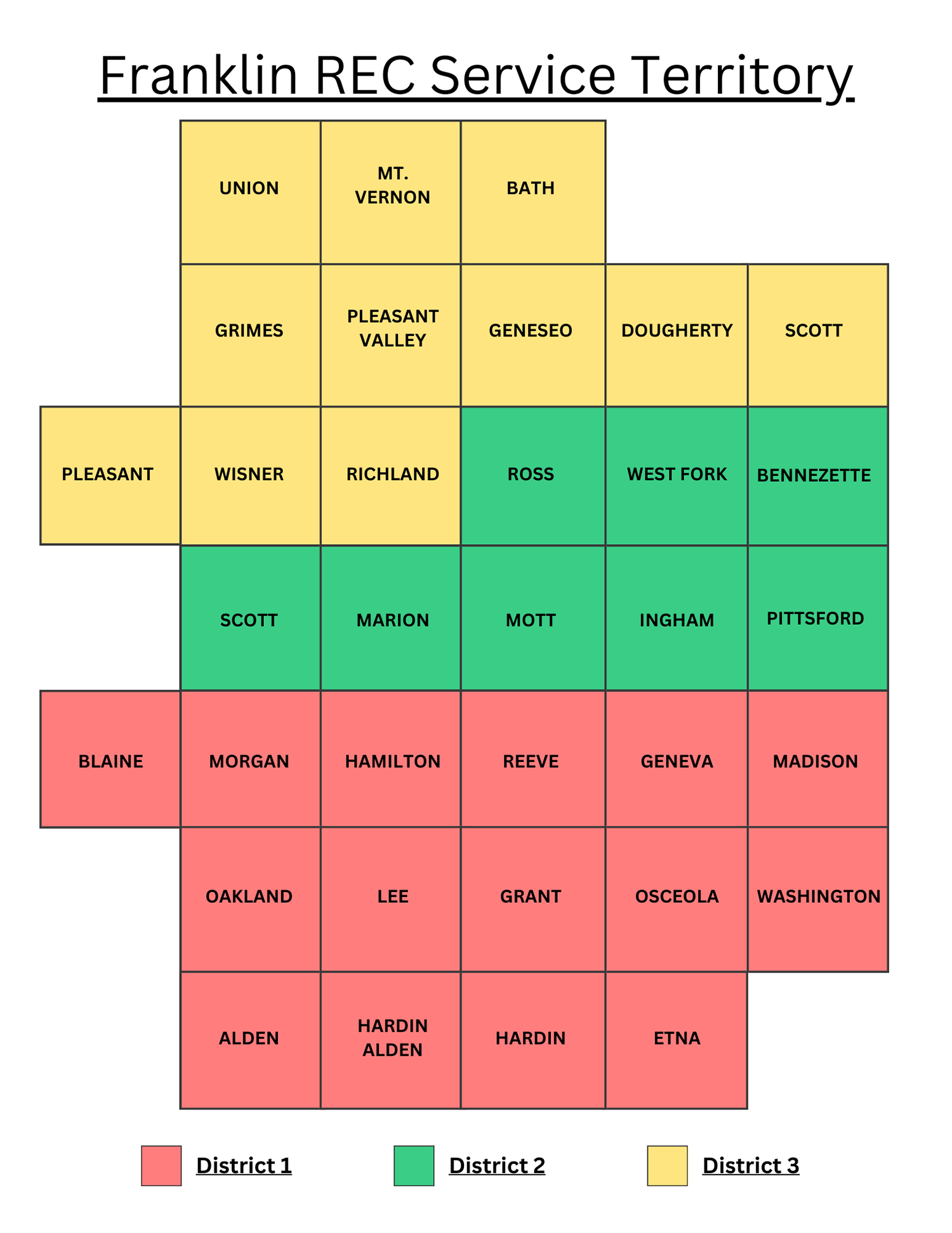 Franklin REC Service Territory
