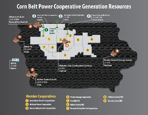 CB Generation Resources